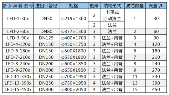 1705549165858aaa 拷貝