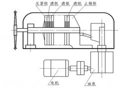 LY濾油車的技術指標及結構流程圖